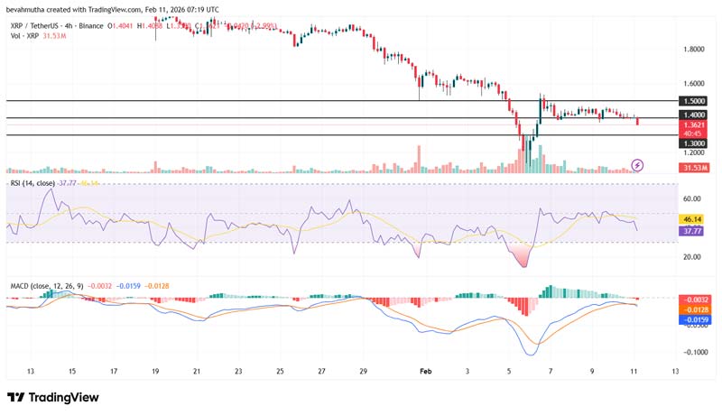 ripple-price-prediction-as-goldman-sachs-discloses-crypto-exposure-including-xrp