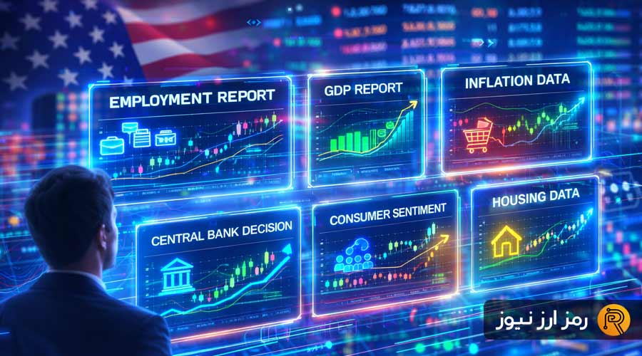 top-crypto-market-events-to-watch-this-week-bearish-or-bullish