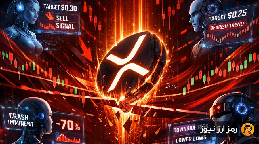 we-asked-4-ais-how-low-xrp-could-fall-this-bear-cycle-the-answers-were-shocking