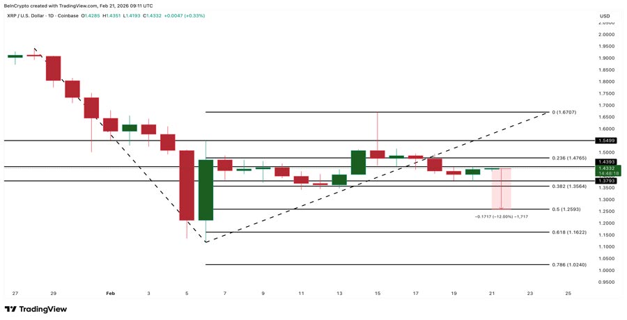 xrp-price-etf-inflows-risk-analysi