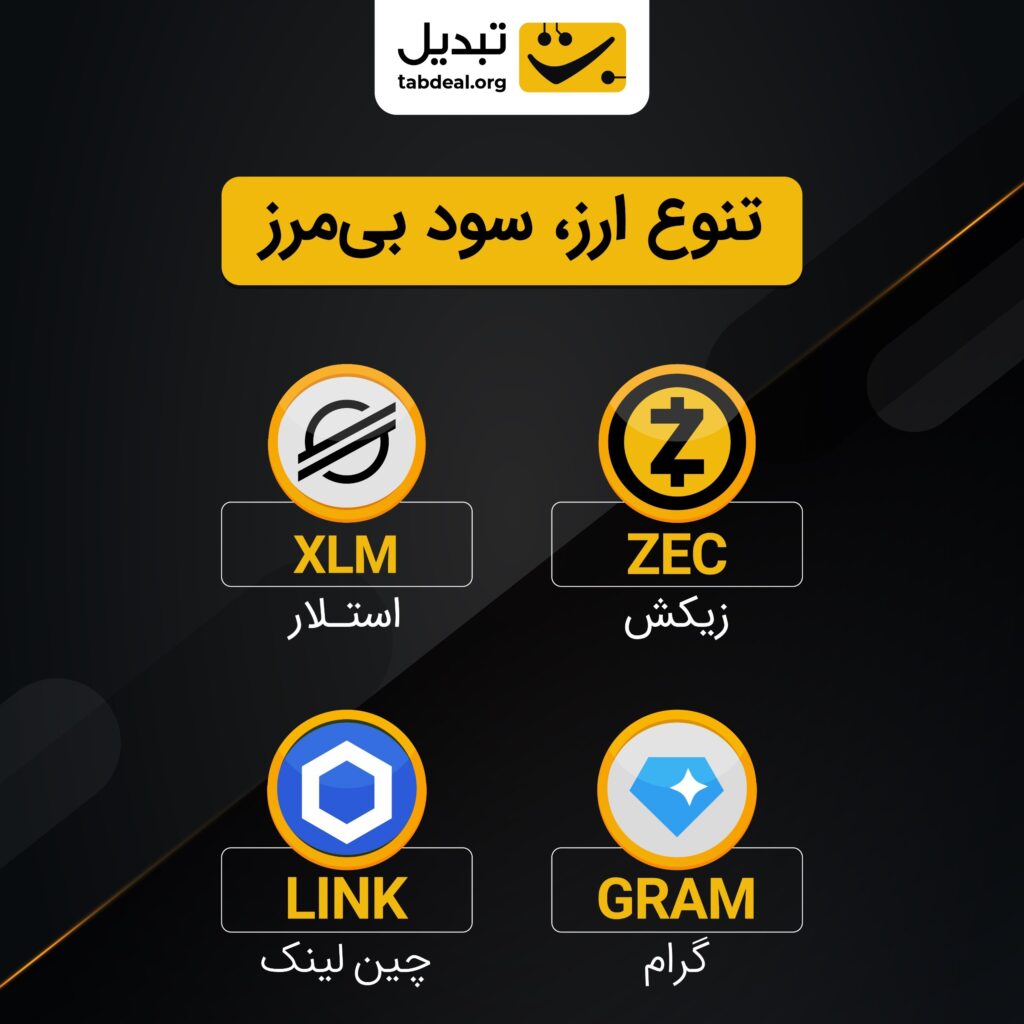 اخبار صرافی‌های ارز دیجیتال (۱۸ تیر ۱۴۰۵)