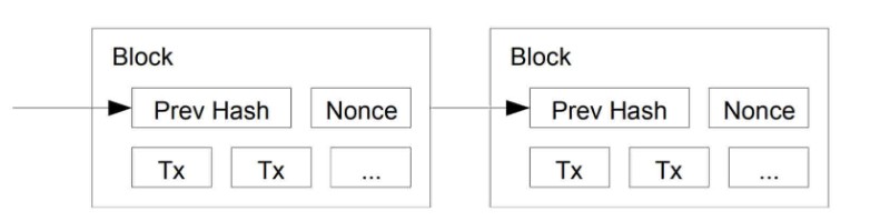 سیستم برچسب زمانی توزیع شده نظیر به نظیر