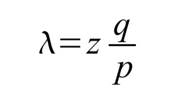 معادلات بیت کوین