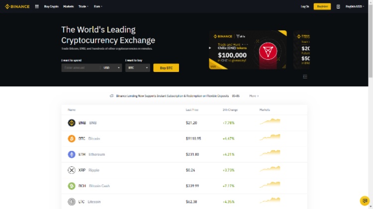 خرید لایت کوین از بایننس